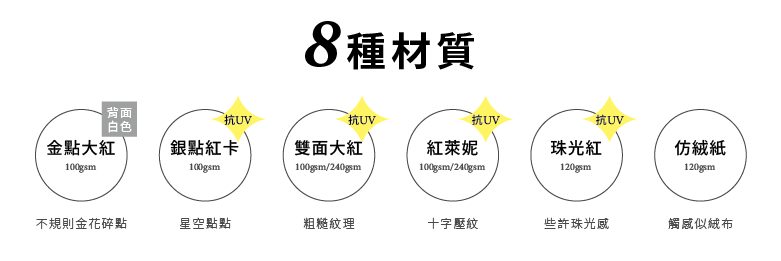 常用春聯紅紙參考
