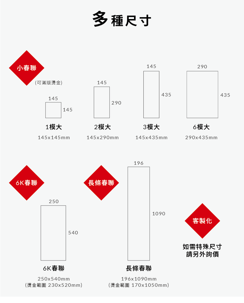 春聯常用尺寸規格示意