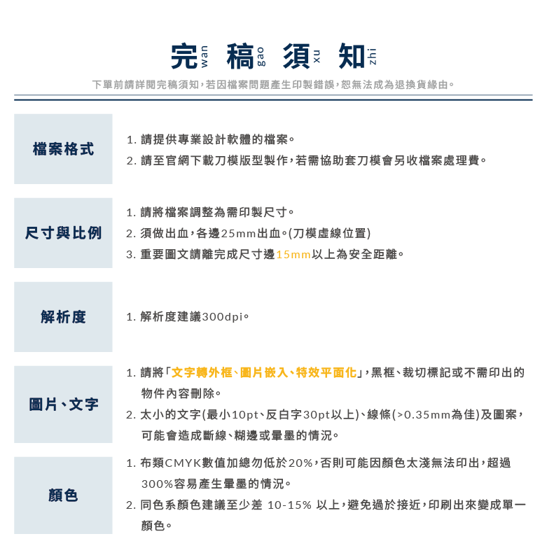 商品說明_包邊無框畫_05.png