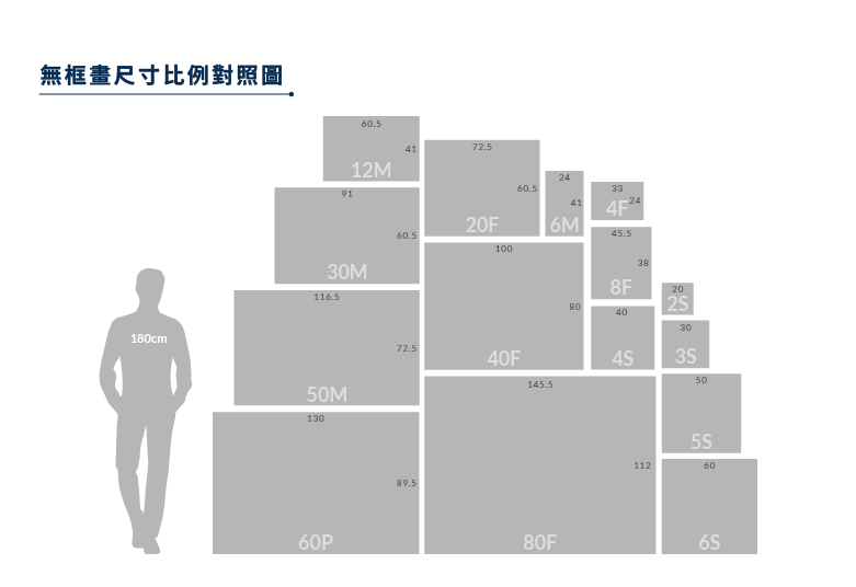 商品說明_無框畫_03.png