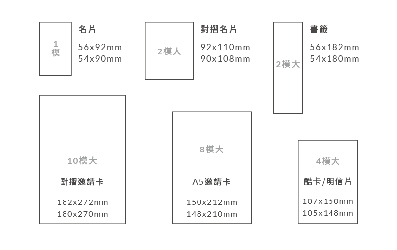 名片拼模尺寸與出血示意